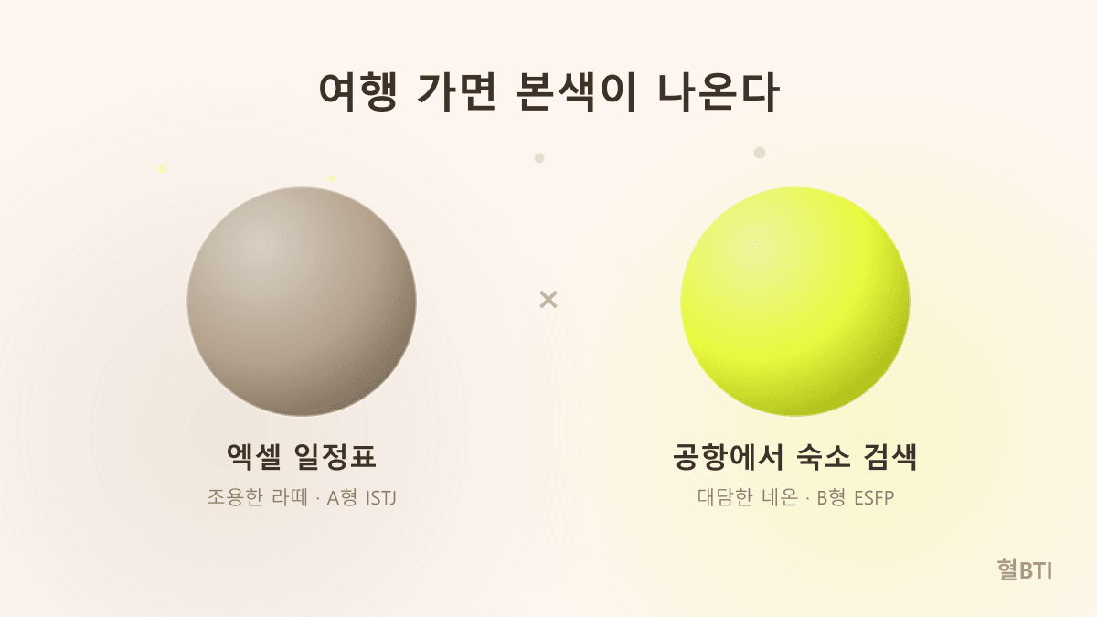 여행 가면 본색 나온다? 계획형·즉흥형을 혈액형 × MBTI로 나눠봤다